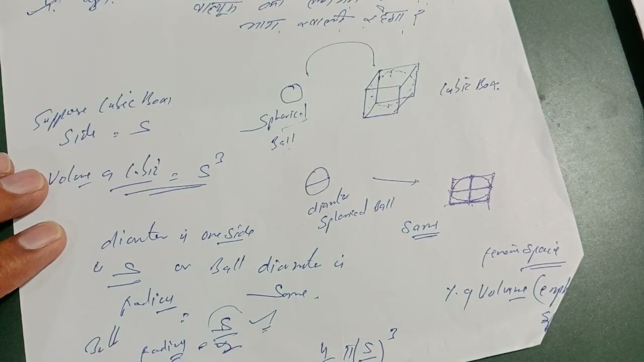 A spherical ball is placed inside a cubic box . If the diameter of the  ball is the same as the  