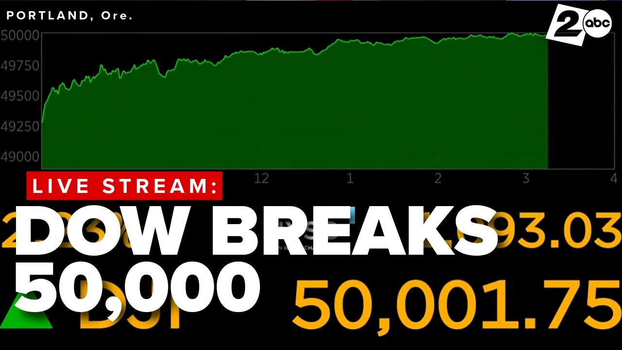 Dow surges 1,102 points, tops 50,000 as S&P 500 logs best day since May