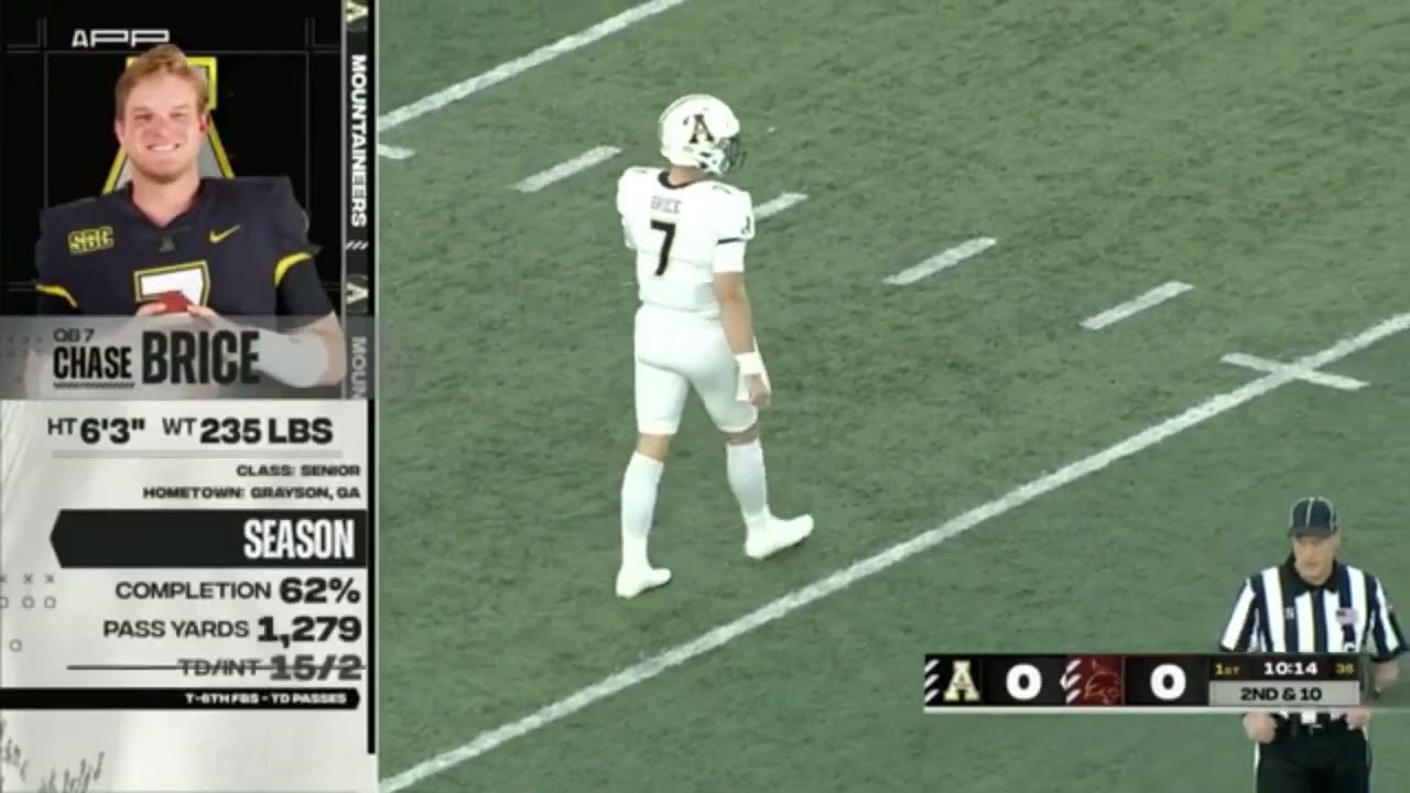 App State vs Texas State 2022