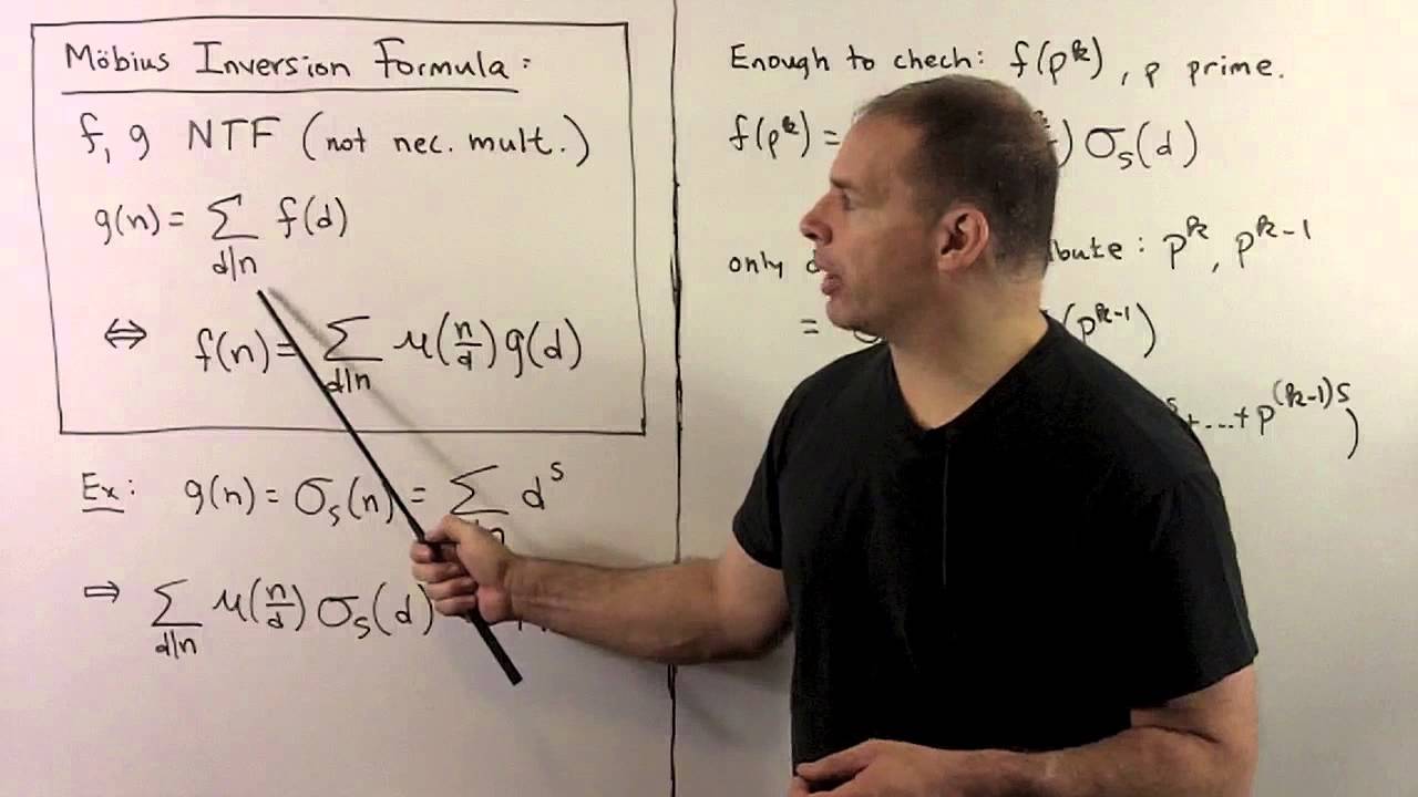 FIT3.2.2.  Mobius Inversion Formula