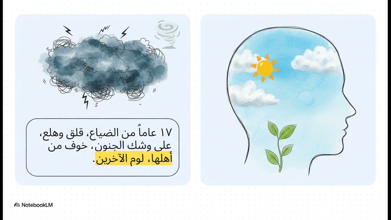 الذنوب 