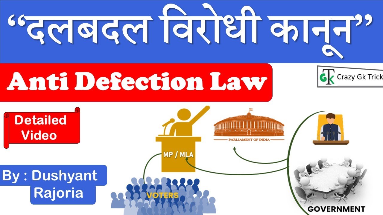 Current Affair Analysis: दलबदल विरोधी कानून | Anti-Defection law | Maharashtra Political Crisis