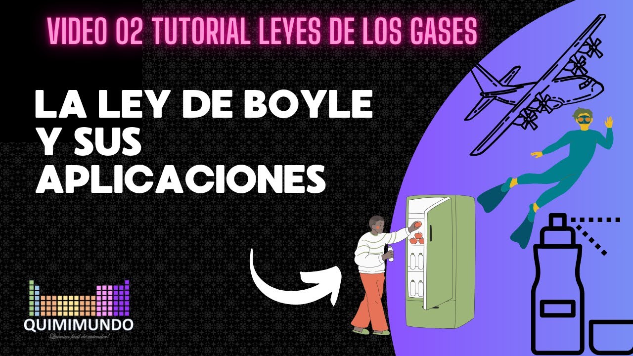 Ley de Boyle: ¡Descúbrela en tu día a día!