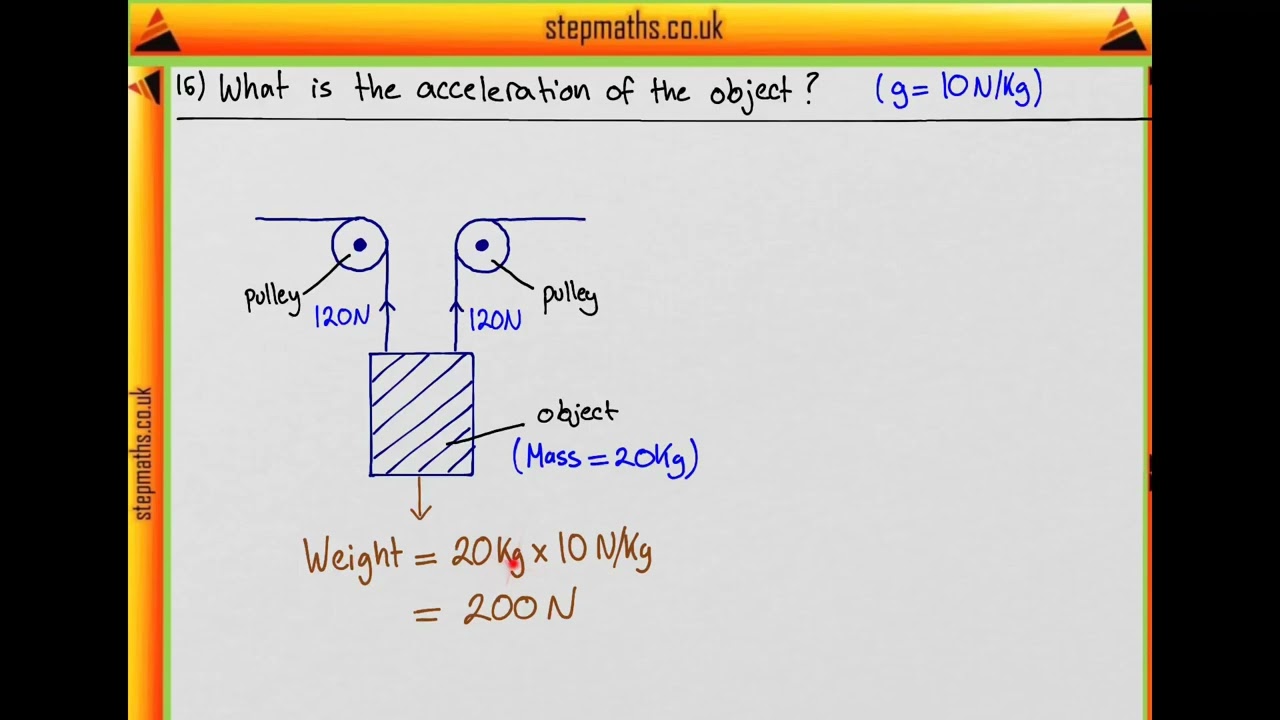 BMAT 2006 Section 2 - Q16 Phys - Acceleration of Object - Worked Solution