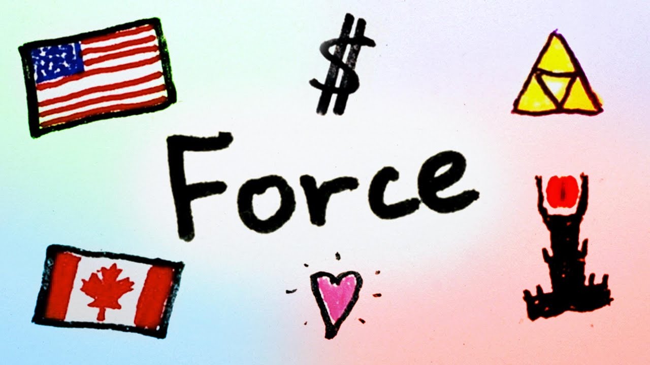 Every Force in Nature (Theory of Everything, Part III)