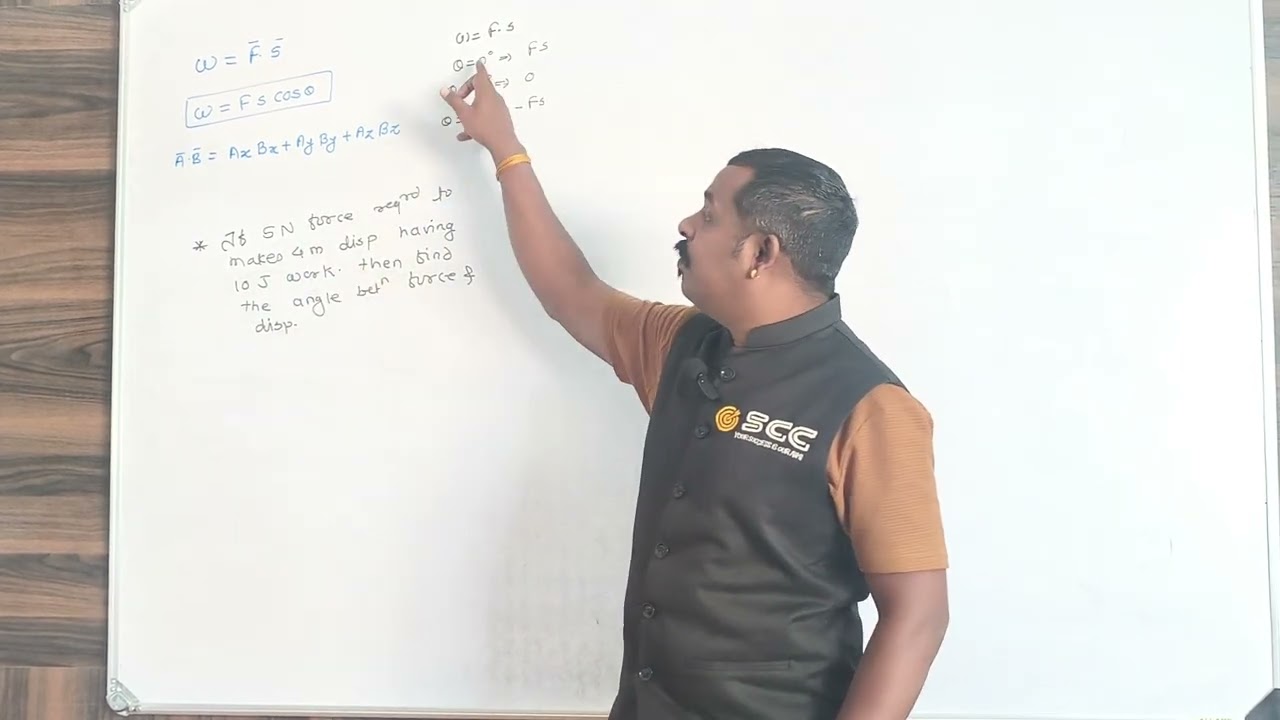 Find Angle Between Force and Displacement | Work Formula Problems | JEE NEET Physics
