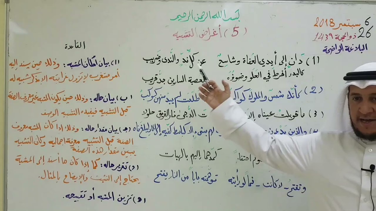 05 البلاغة الواضحة  أغراض التشبيه