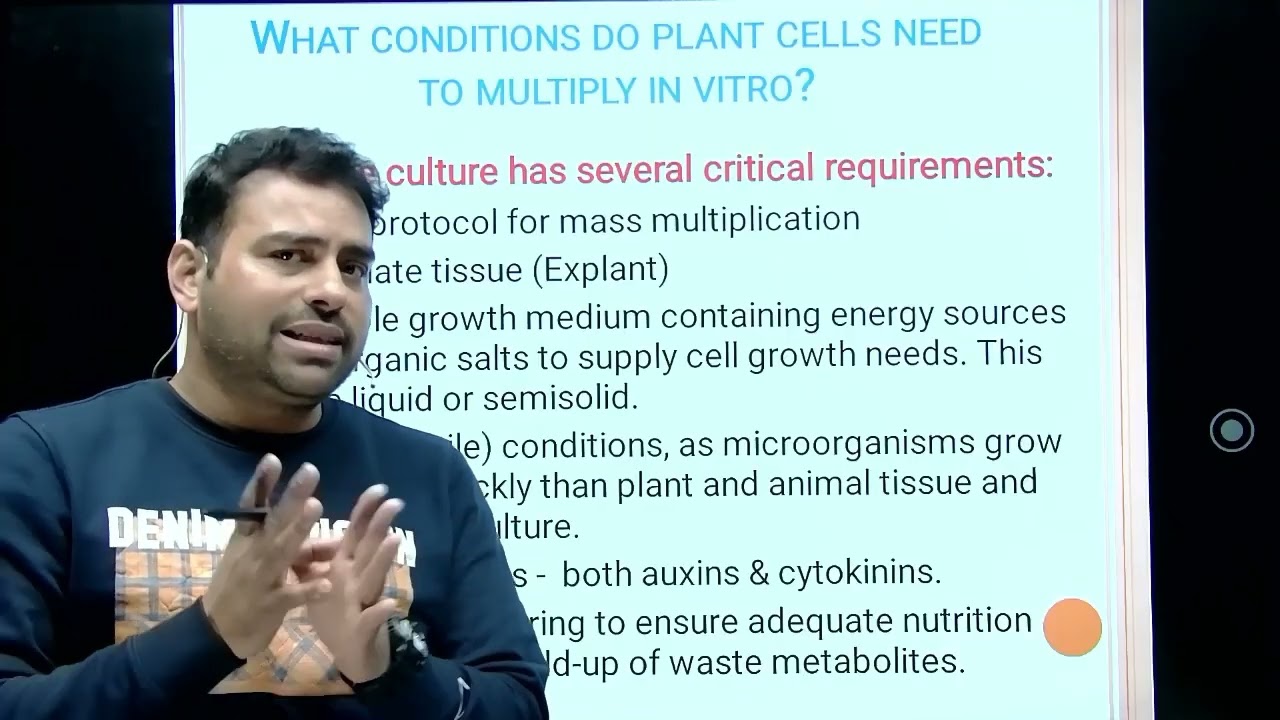 An Introduction to Mass Multiplication Procedure For Tissue Culture Introduction by Dr Deepak Sharma