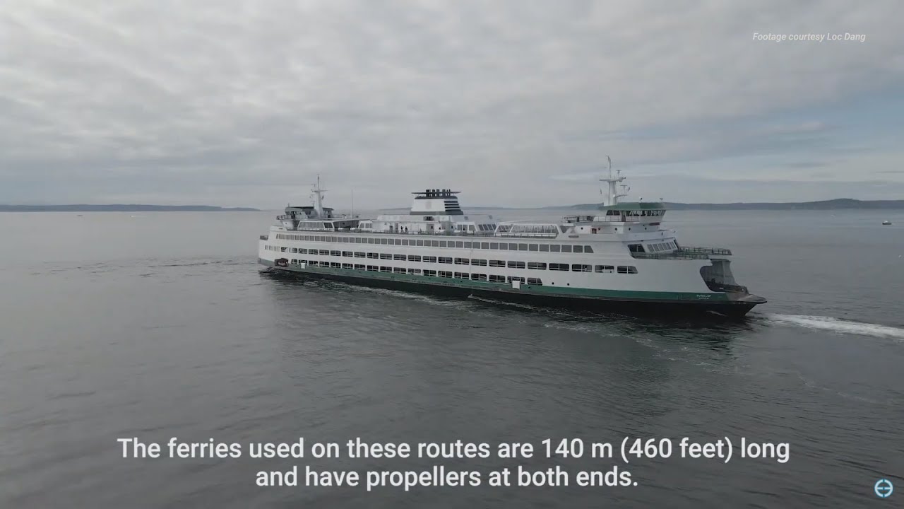 Kingston Ferry Terminal Propwash Simulation