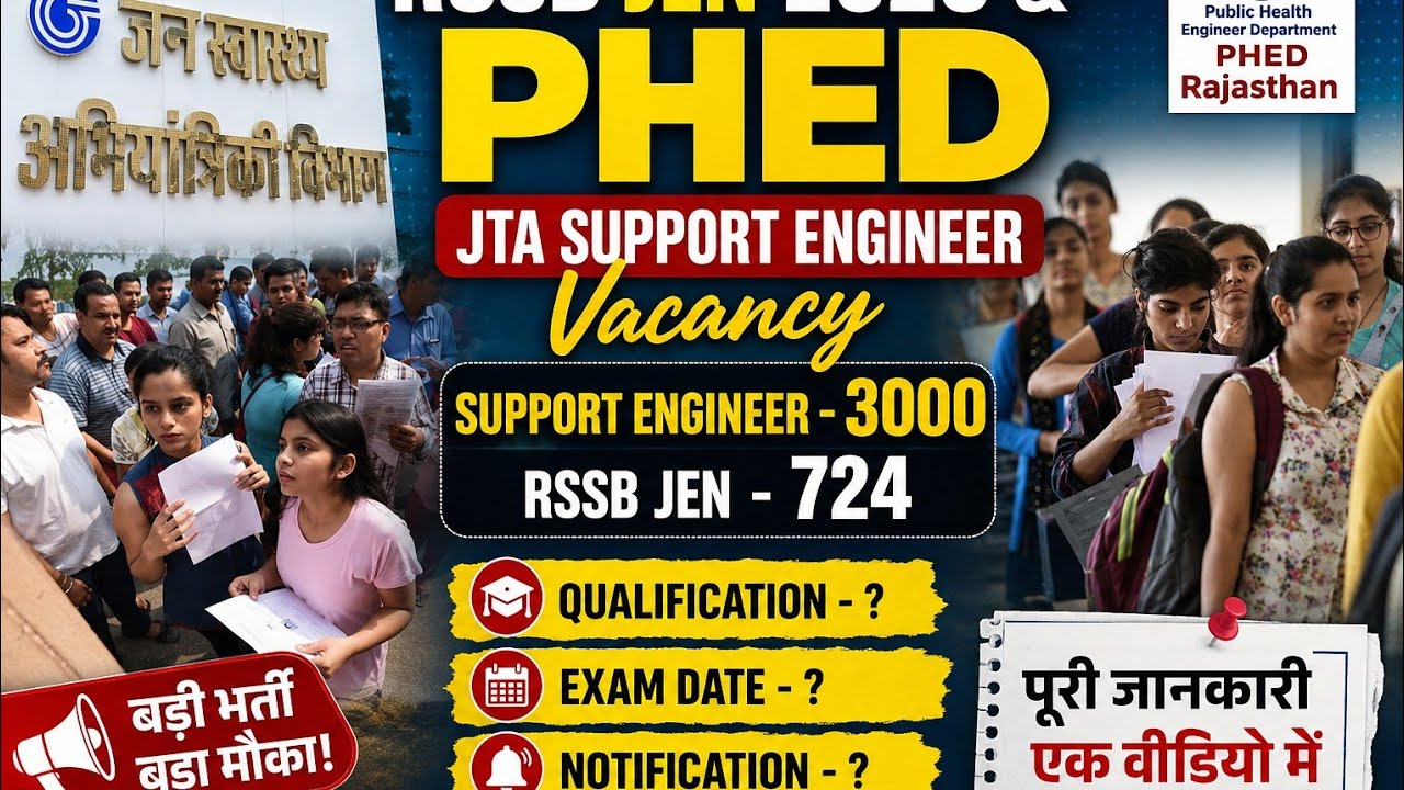 Rajasthan RSSB JEN 2026 & PHED JTA Support Engineer Recruitment 2026 | 3000+ Vacancies | Full Detail