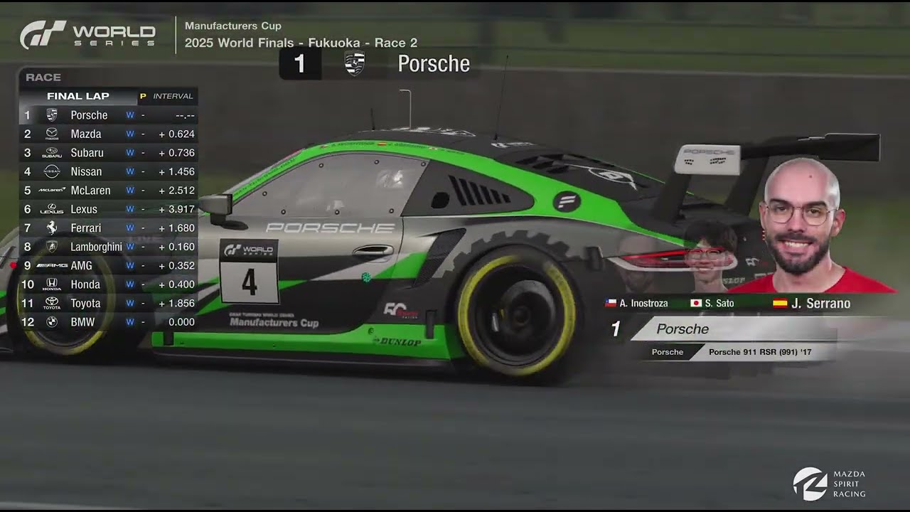 GT7: World Finals Manufacture Cup Championship 