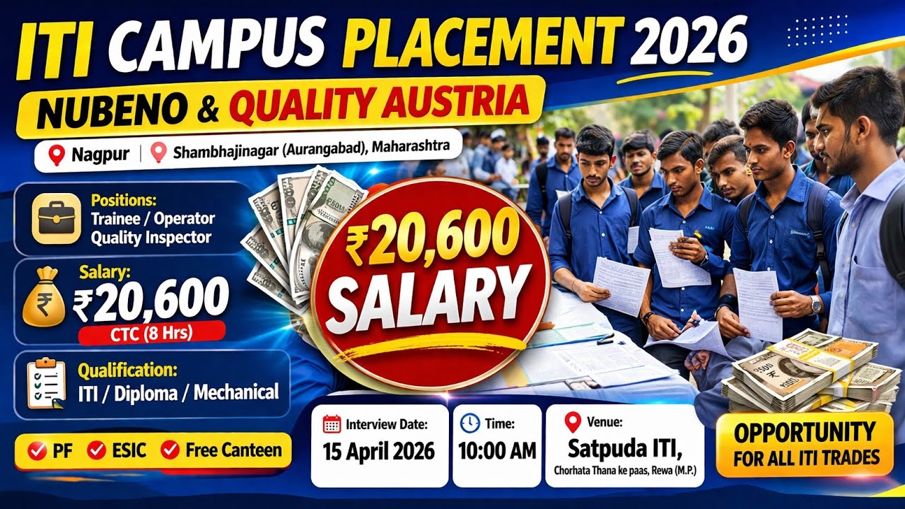 🚨 ITI Campus Placement 2026 | ₹20,600 Salary 💼 Nubeno & Quality Austria Jobs | Rewa MP Interview