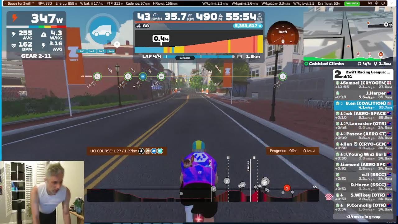 ZRL - Round 3, Race 5 - Points.  Pink Bs - 4X Cobble Climbs