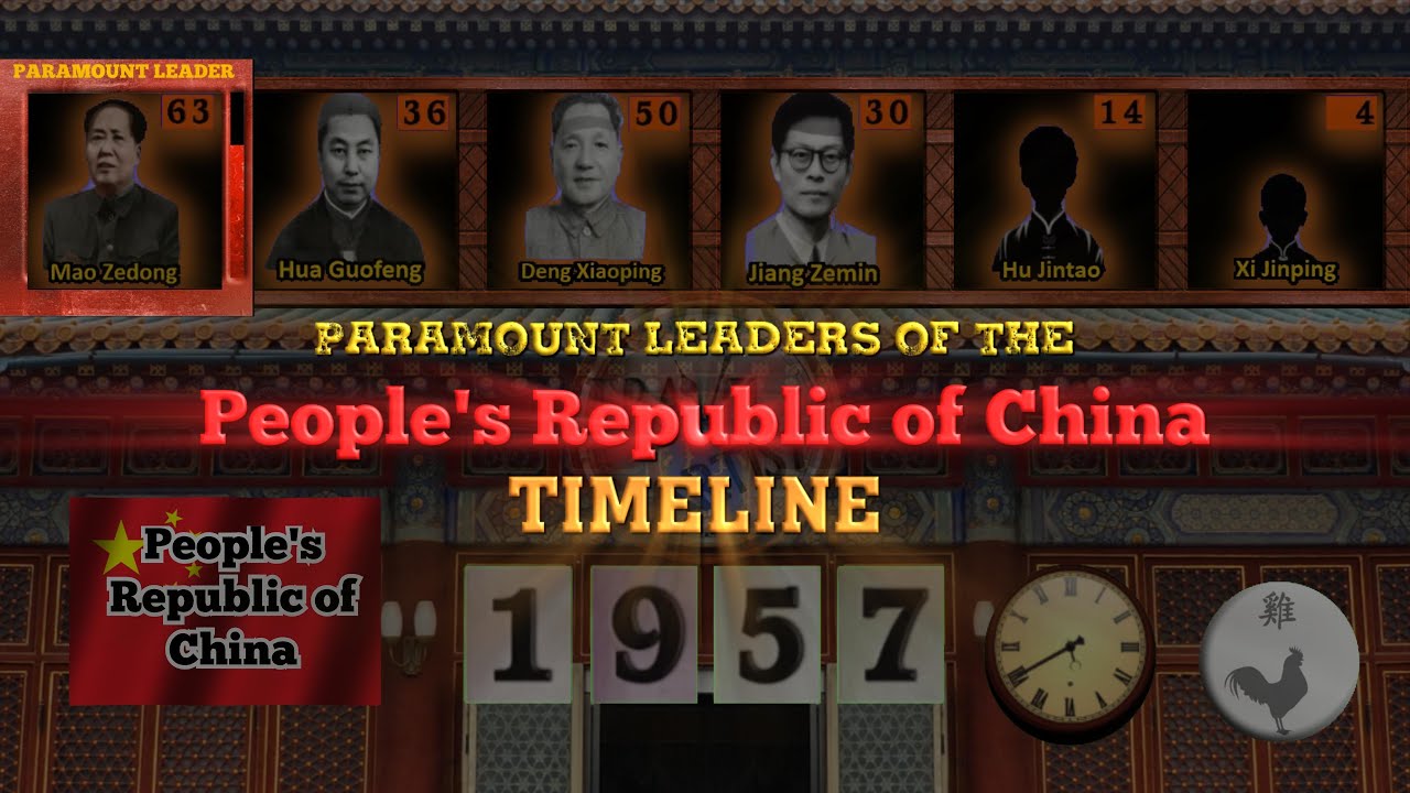Paramount Leaders of the People's Republic of China Timeline (1893-2025)