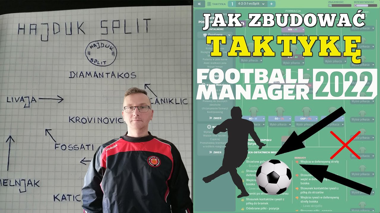 Jak zacząć budować solidną taktykę | Poradnik - Football Manager 2022
