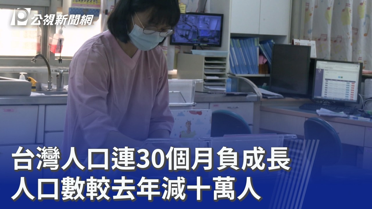 台灣人口連30個月負成長 人口數較去年減十萬人｜20260710 公視晚間新聞