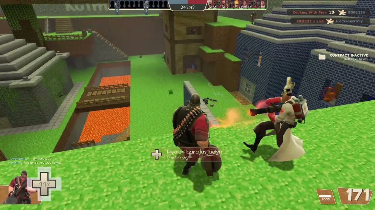 TF2 Heavy and medic combo