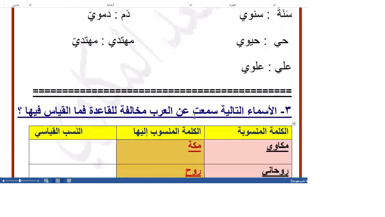 تدريبات  مجابة على   النسب ودلالاته