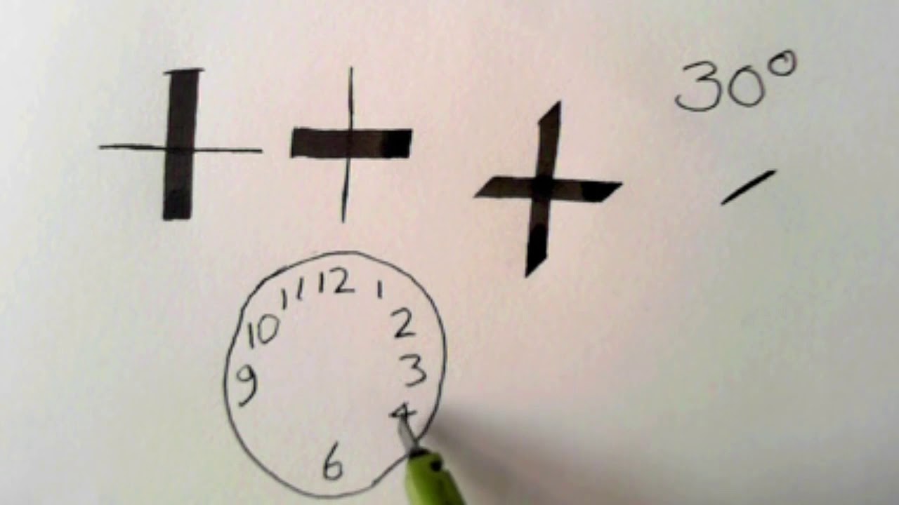 Calligraphy 4 Pen Angle