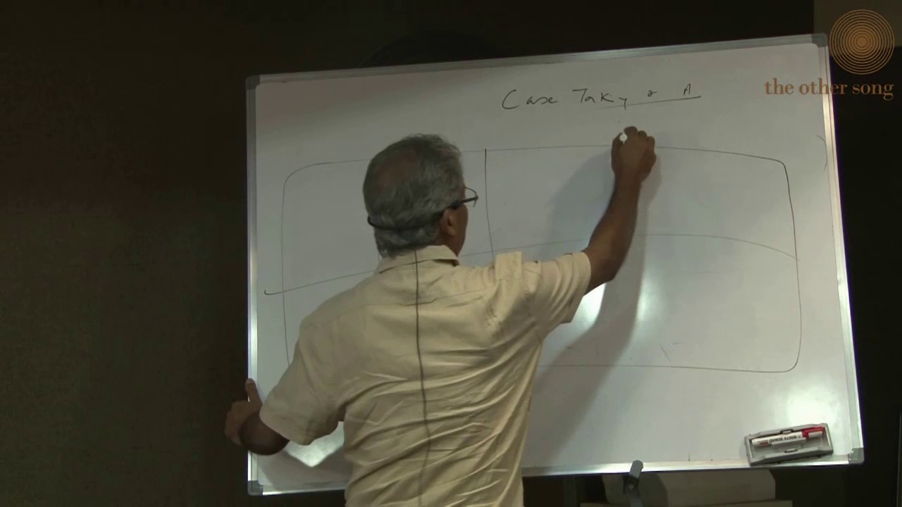 Case taking and analysis in Homeopathy || Dr Rajan Sankaran