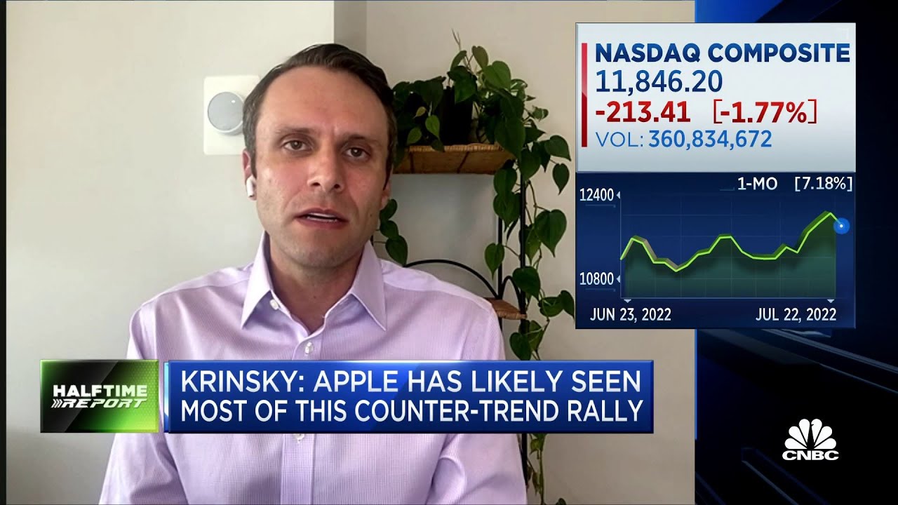 Apple is a poor risk-reward: BTIG's Jonathan Krinsky
