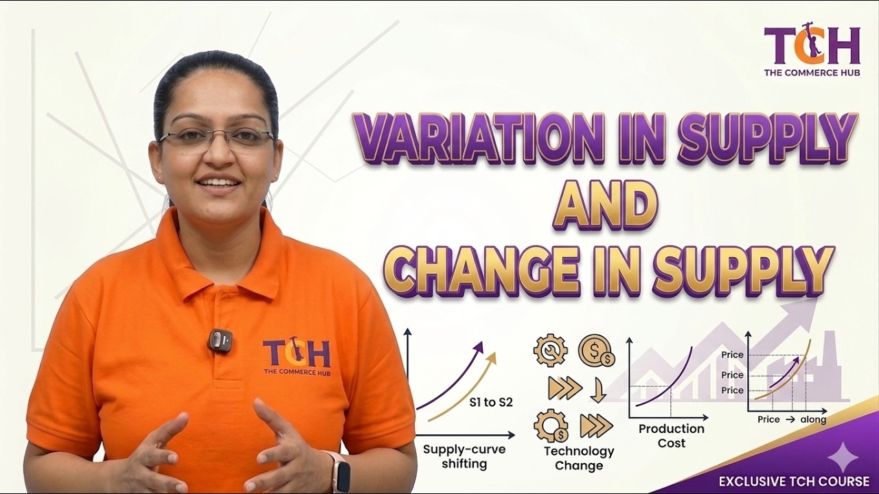 Module 04 : ECONOMICS - SYJC (CHAPTER 4)