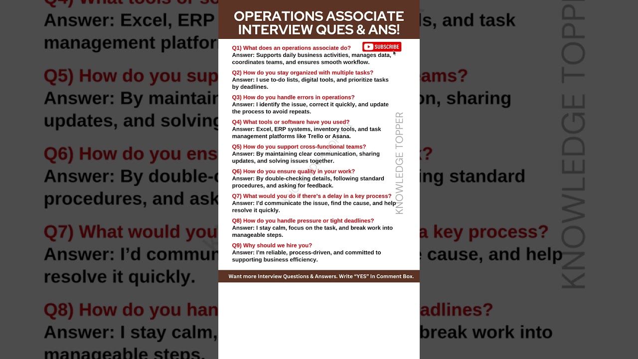 Operations Associate Interview Questions and Answers | Operations Associate Job Interview Questions