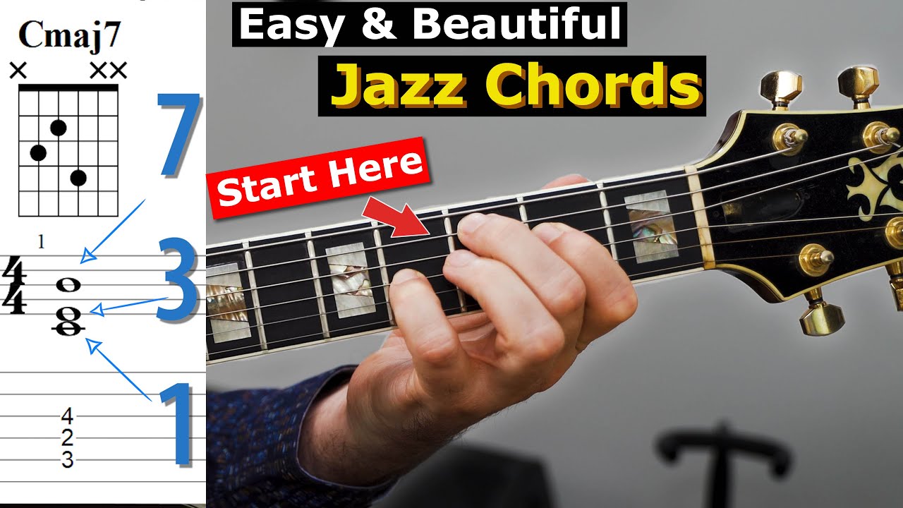 This Is How To Play The Chords When You Want To Learn The Song