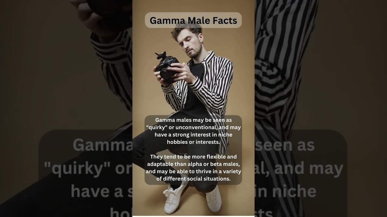 Unlocking the Mystery of Gamma Males