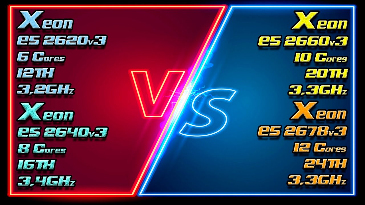 Xeon E5 2620v3 (3.2GHz) vs 2640v3 (3.4GHz) vs 2660v3 (3.3GHz) vs 2678v3 (3.3GHz). Unlock Turbo Boost