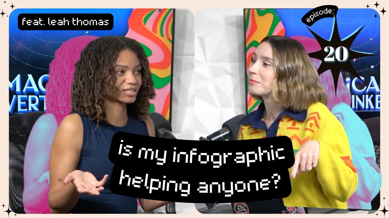 Overthinking About Social Media Activism (with Leah Thomas)