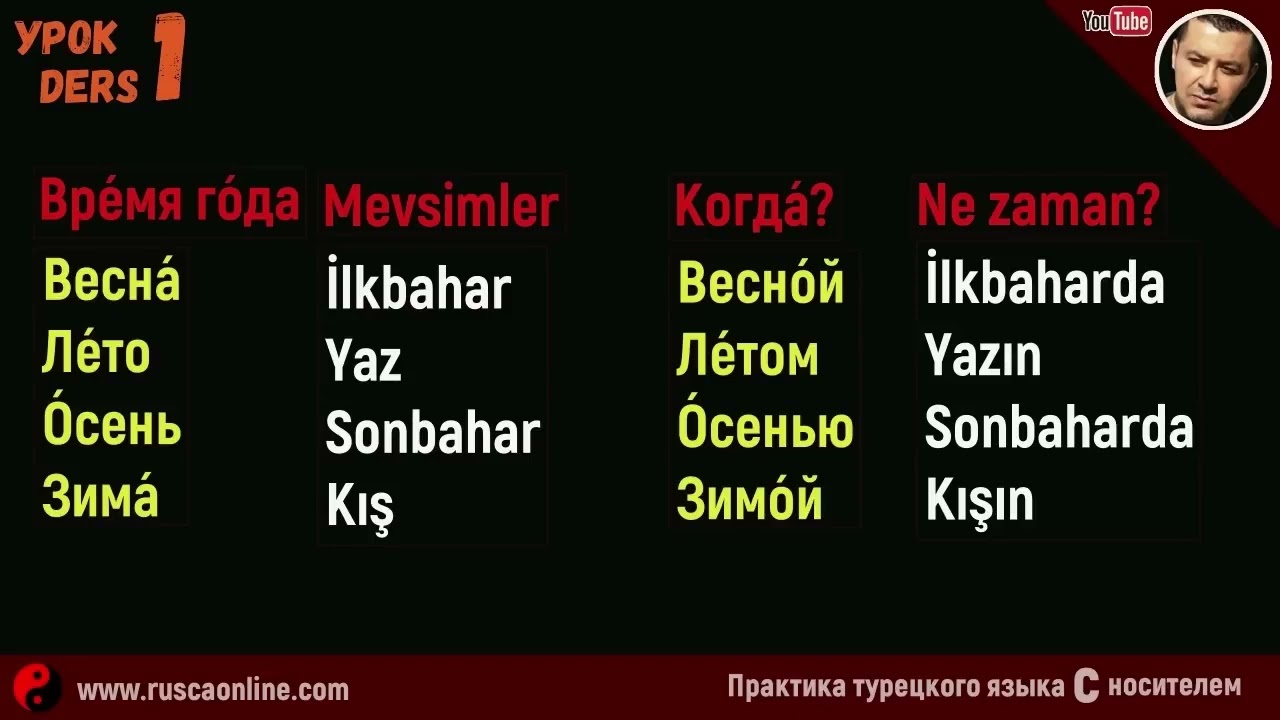 Добро пожаловать на первый урок турецкого языка для начинающих!