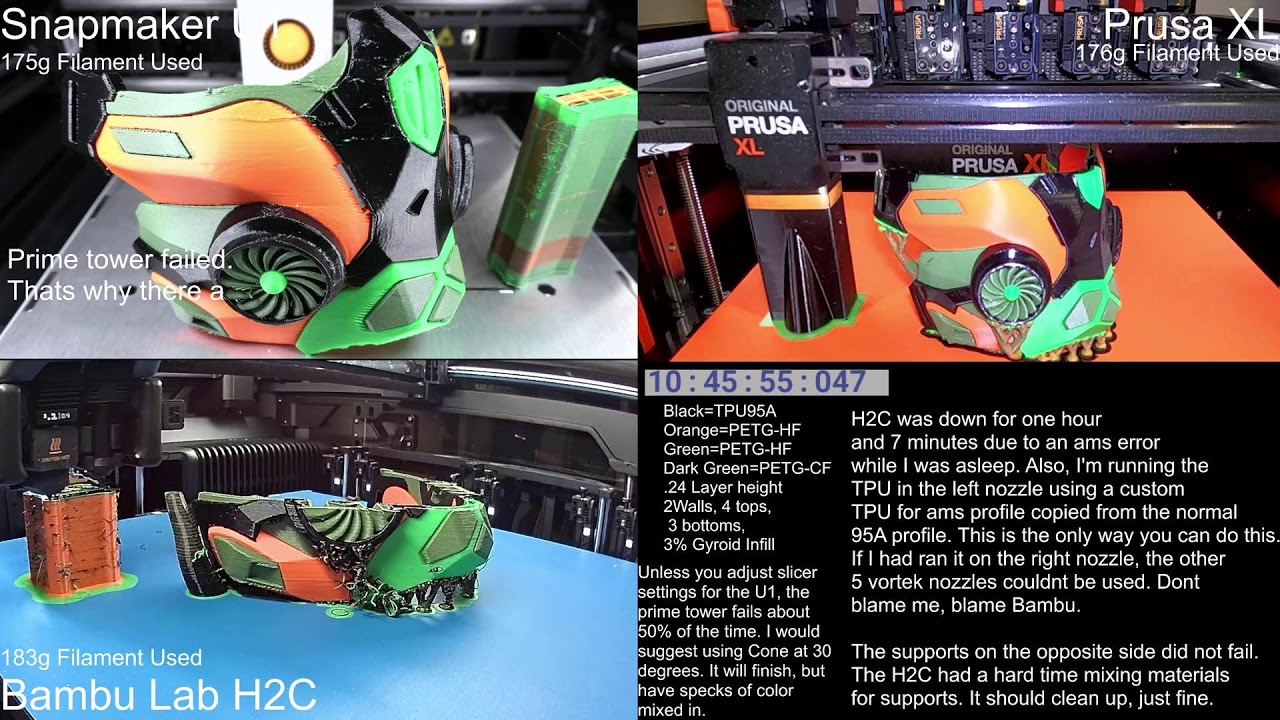Snapmaker U1, Bambu Lab H2C and Prusa XL- TPU95A, PETG-HF, PETG-CF