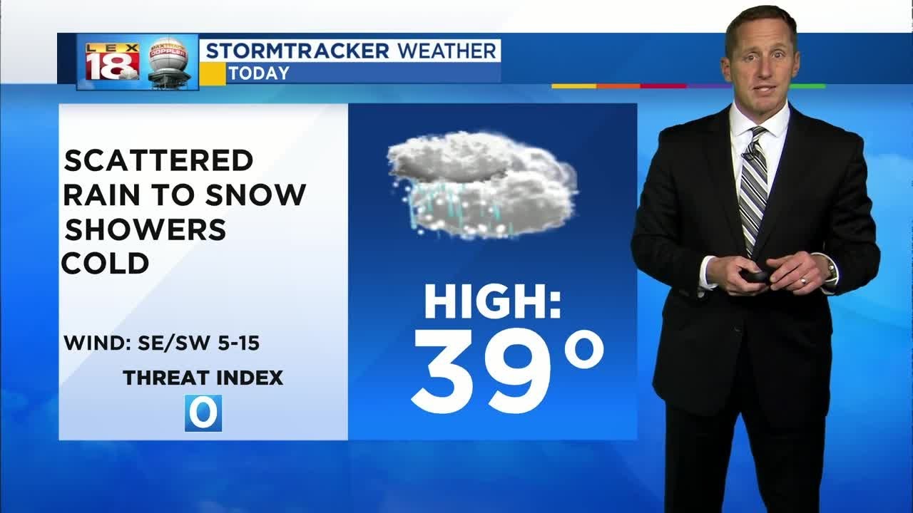 Noon Weather - November 15, 2018
