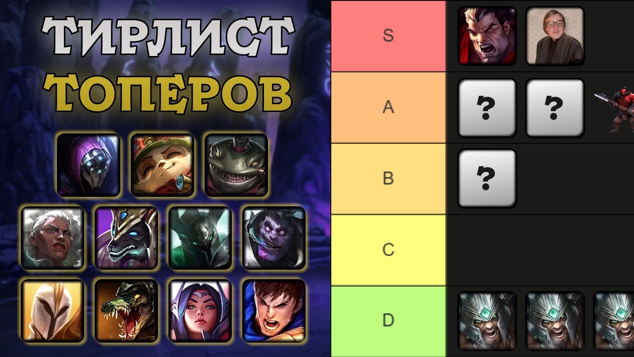 ДОТЕР ОПРОБОВАЛ ВСЕХ ТОПЕРОВ В LEAGUE OF LEGENDS И СОСТАВИЛ ТИРЛИСТ | Ч1