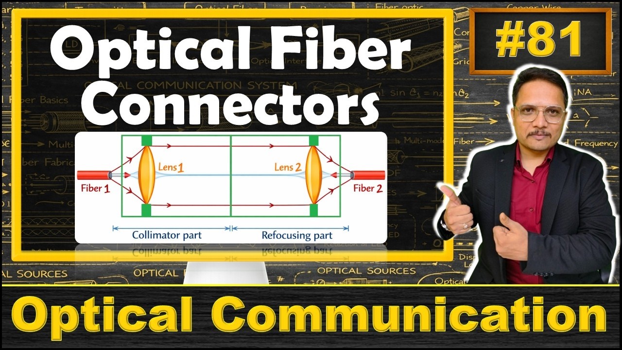 Optical Fiber Connectors Explained | Basics, Ferrule Type Connector, Lensed Type Connector & Factors