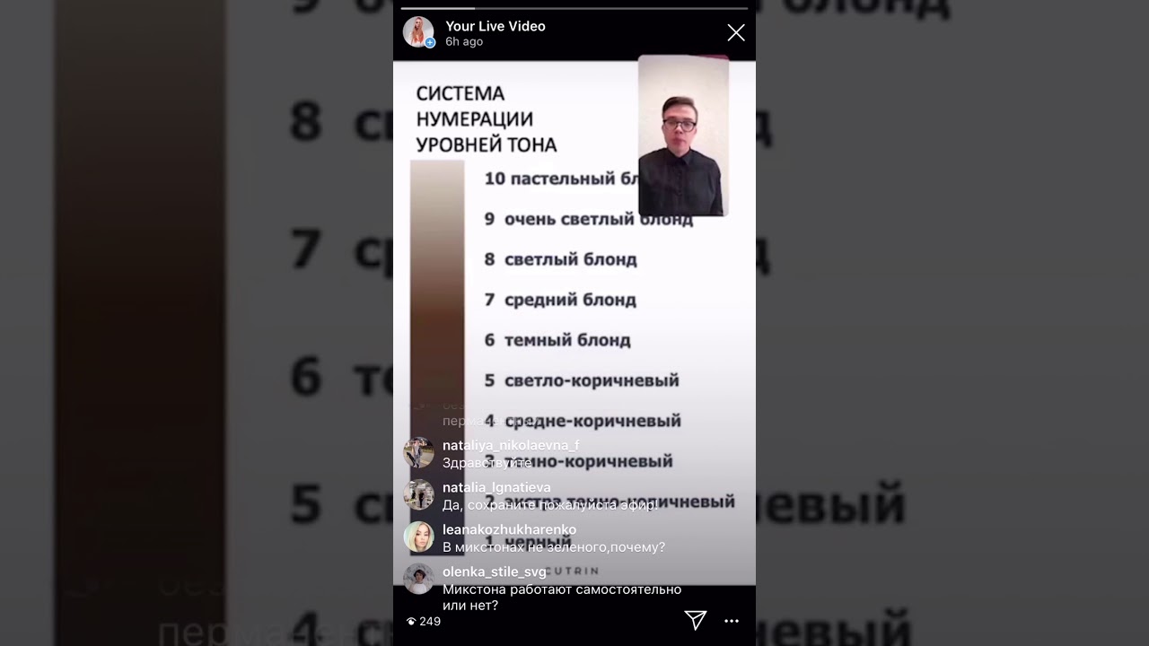 Знакомство с красителем CUTRIN AURORA