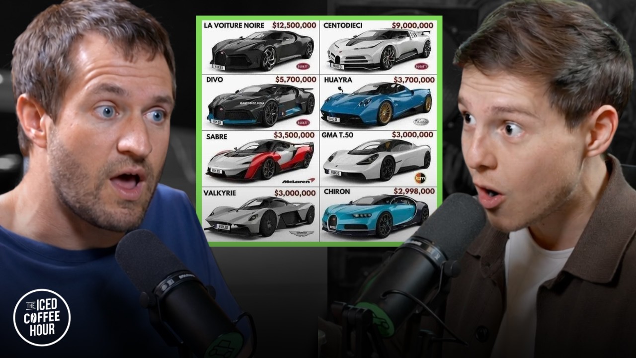 Why Supercar Prices Are Skyrocketing (2026)