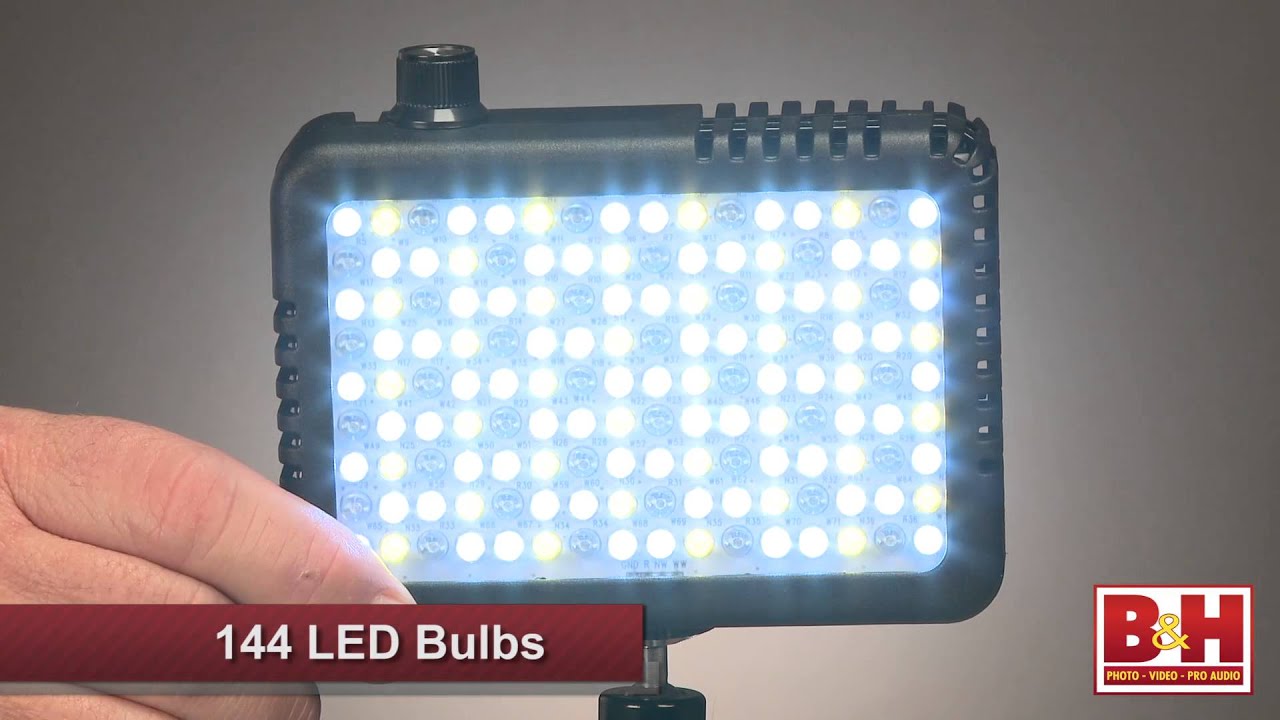 Video Gift Ideas