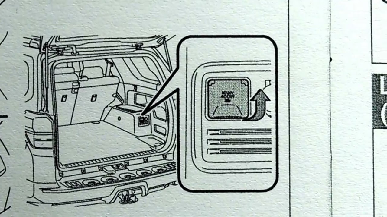 Руководство по эксплуатации розетки Toyota 4Runner / Демонстрация