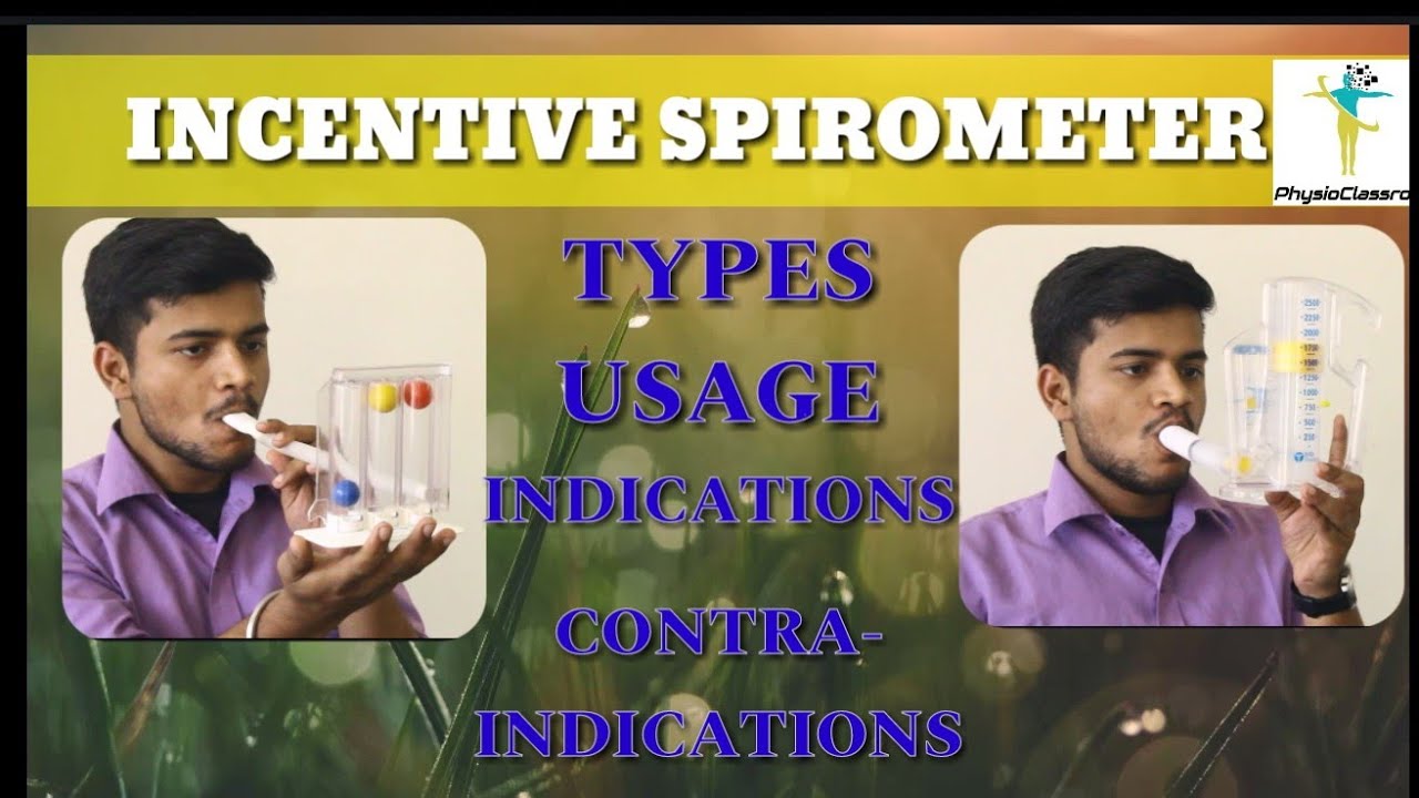INCENTIVE SPIROMETER : TYPES, USAGE, INDICATIONS, CONTRA-INDICATIONS & ALL OTHER DETAILS