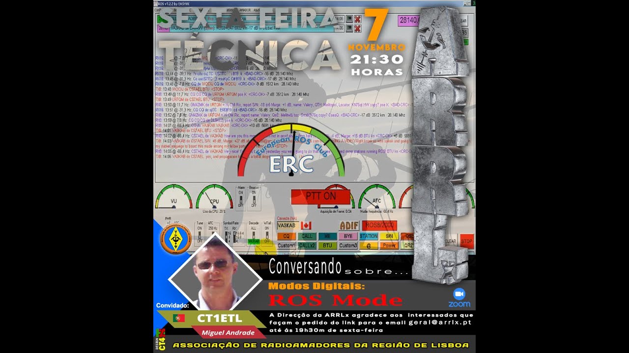 Conversando sobre: Modos digitais ROS mode