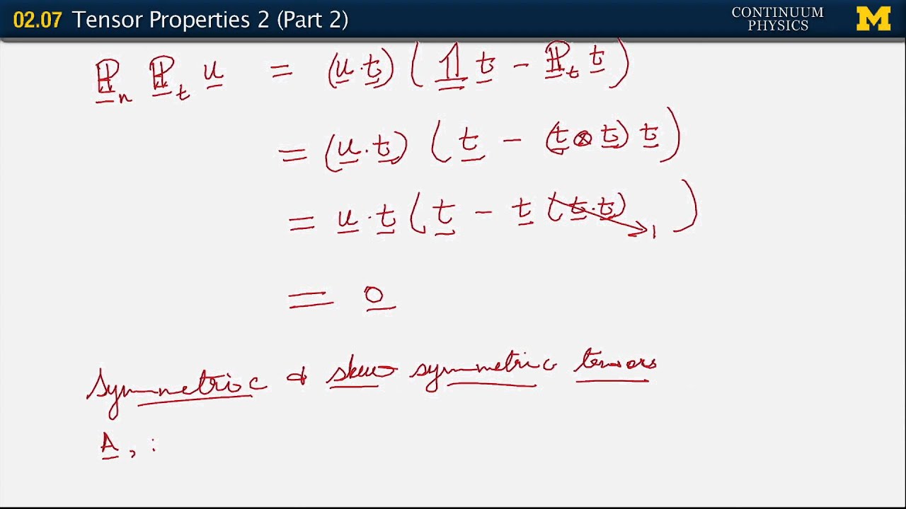 02.07. Tensor properties II