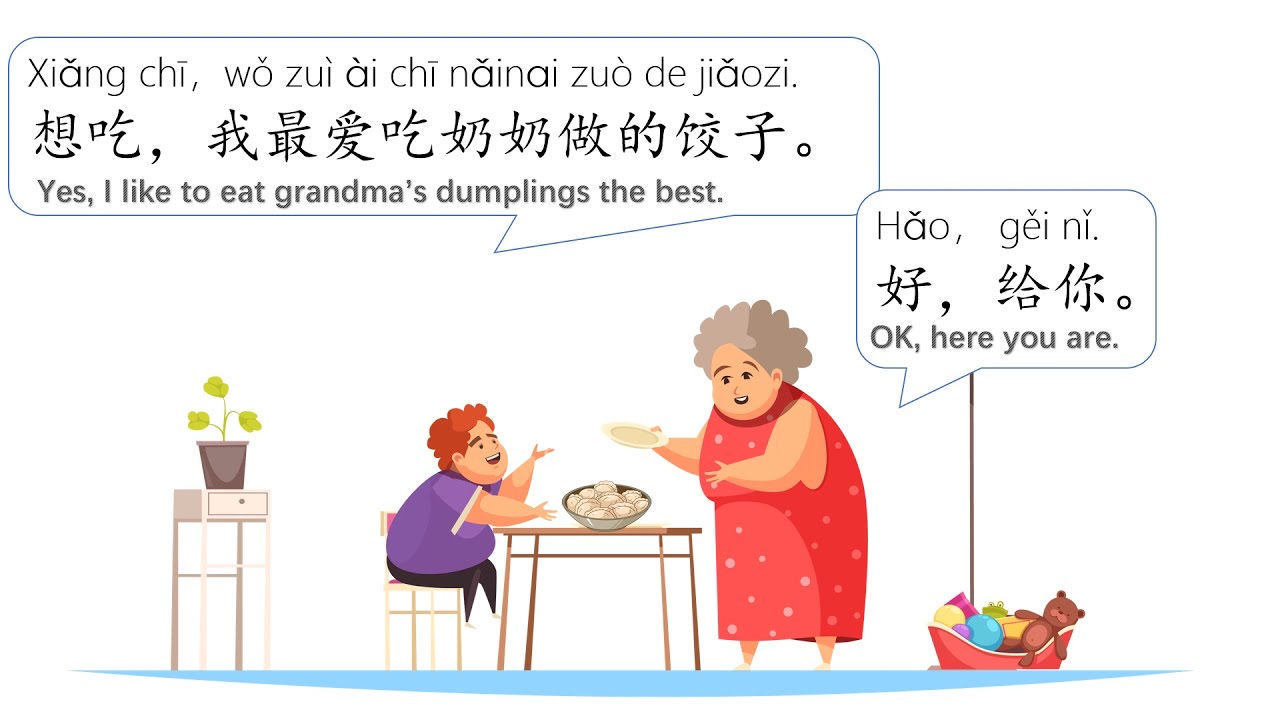 学中文 第5课 再吃几个。YCT 3, lesson 5, learn Chinese, Have some more.   Mr Sun Mandarin