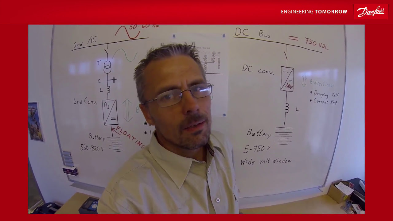 Battery Energy Storage - Part 2 - VACON® NXP DC/DC Converter