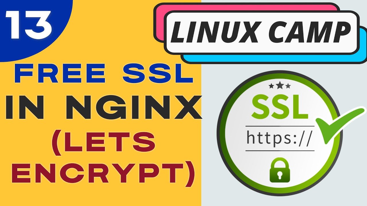 How to get a free https certificate for nginx | free ssl certificate for nginx [ lets encrypt ]