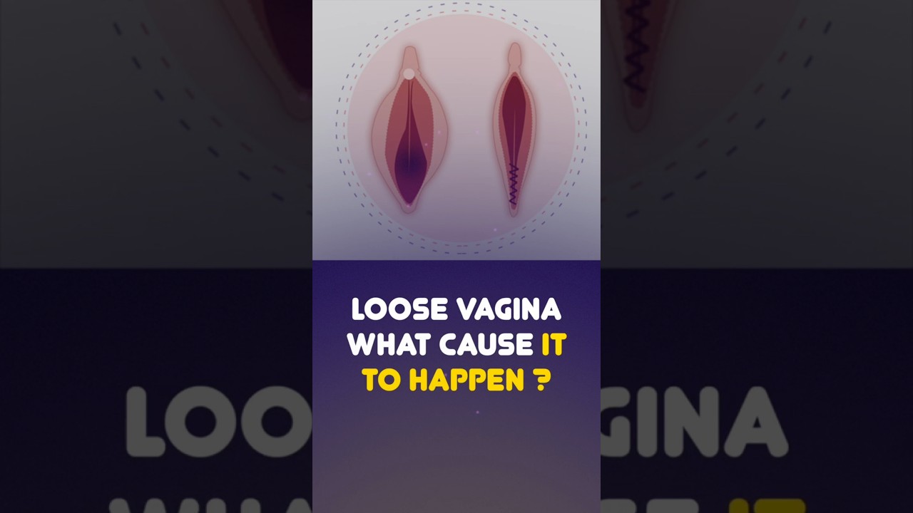 What is Vaginal Laxity? Causes & Treatments Explained  ||Vaginal Loosening  ||  Dr. Ragini Agrawal