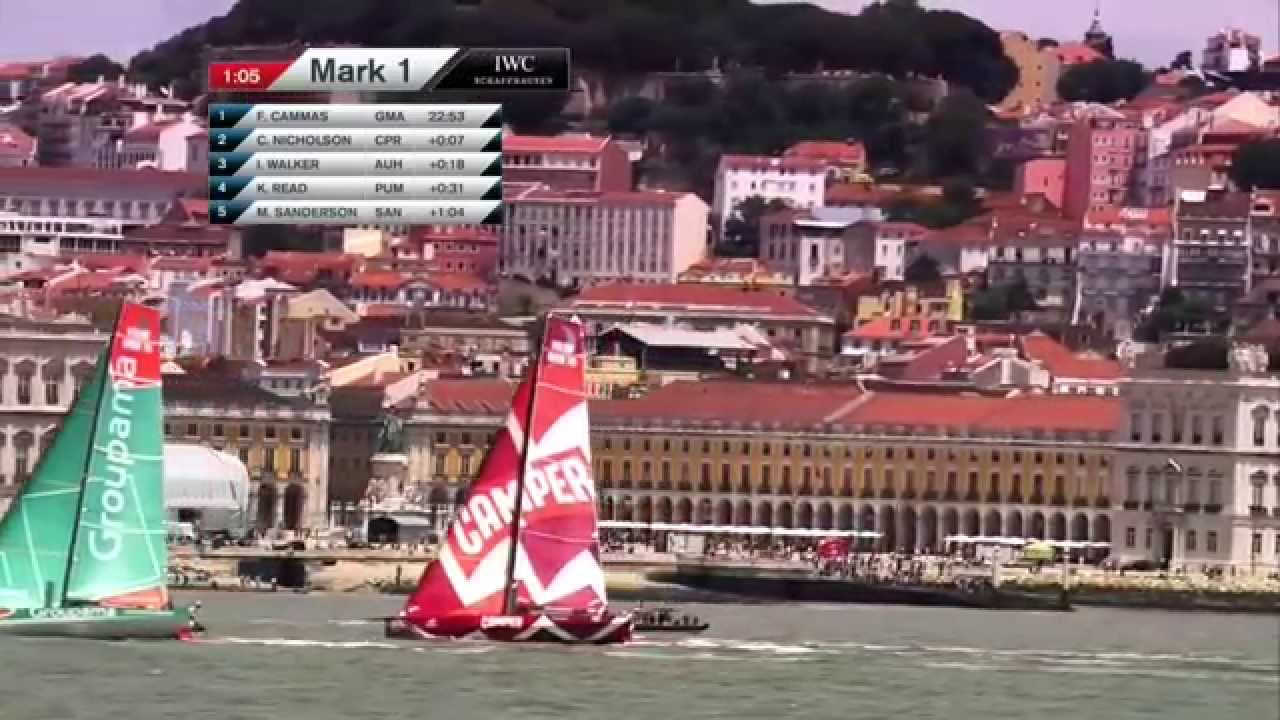 Oeiras In-Port Race Live Replay | Volvo Ocean Race 2011-12