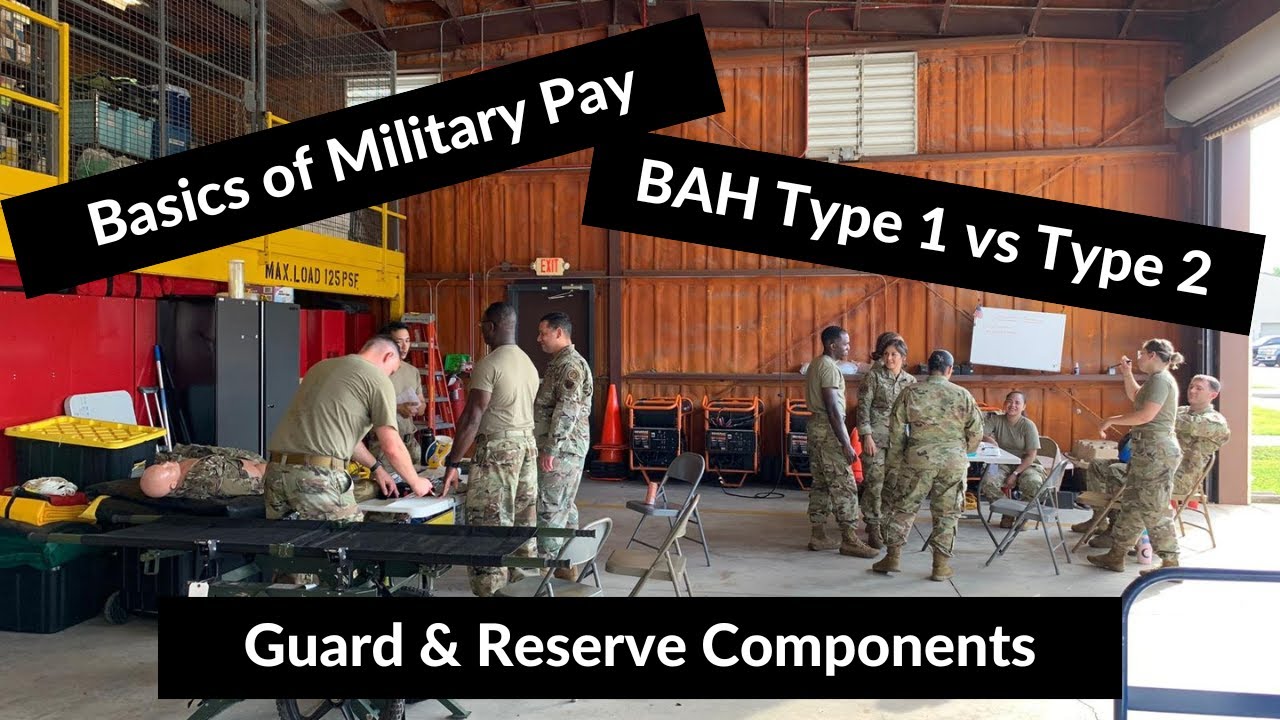 Guard & Reserves: BAH Type 1 vs Type 2 and Military Pay Overview