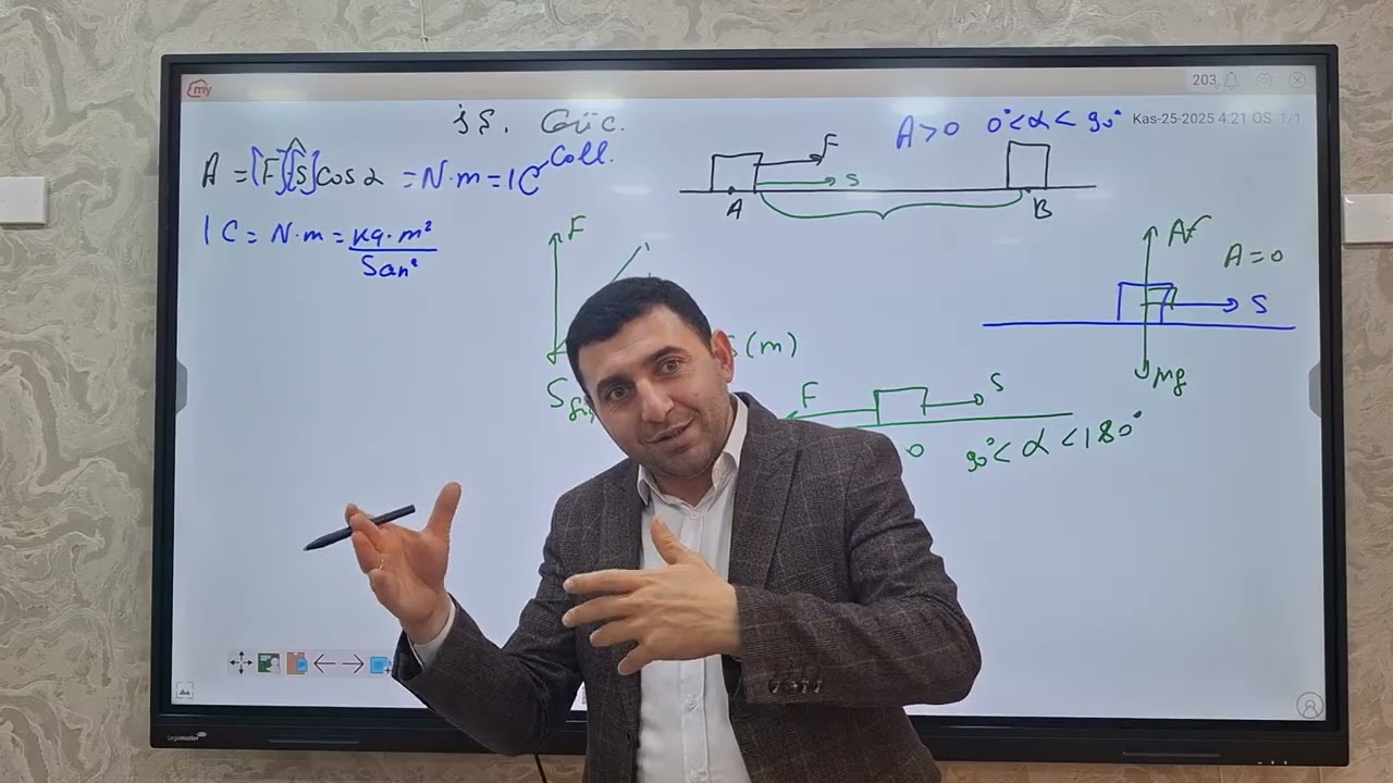 İş Güc